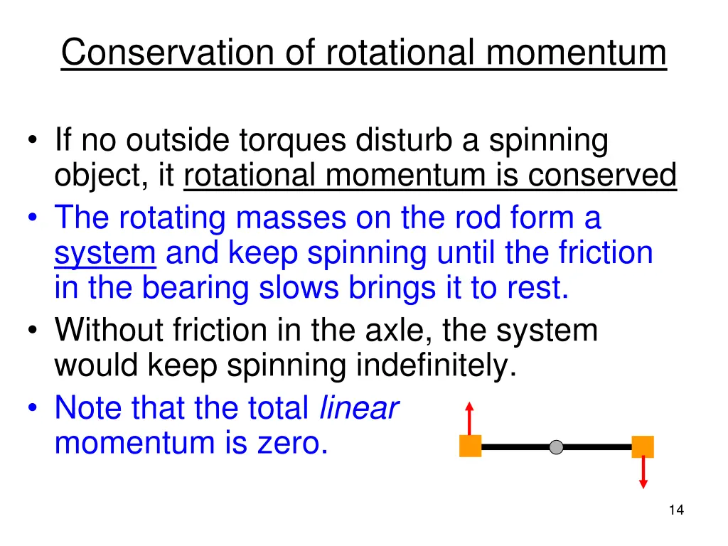 conservation of rotational momentum