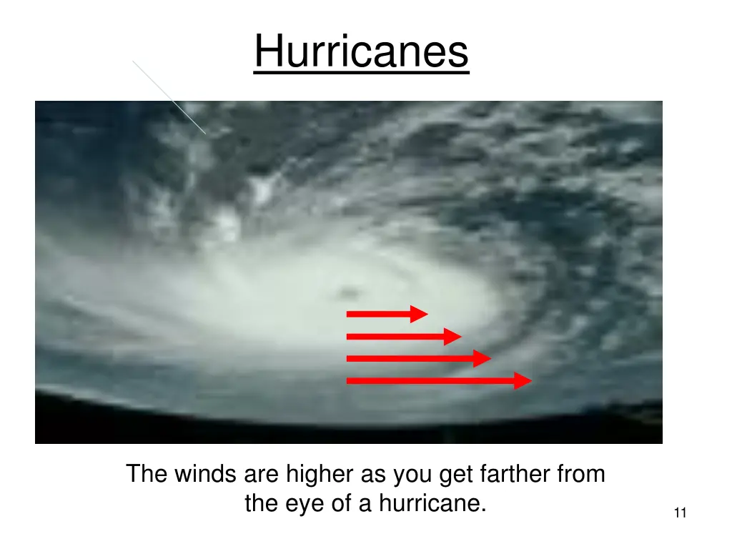 hurricanes