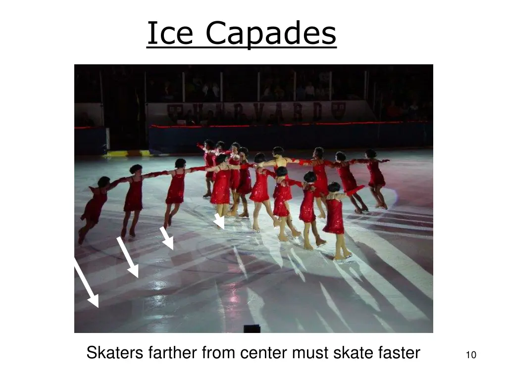 ice capades