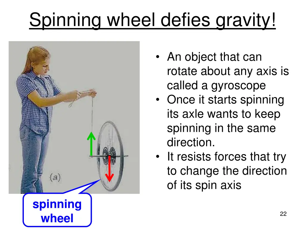 spinning wheel defies gravity