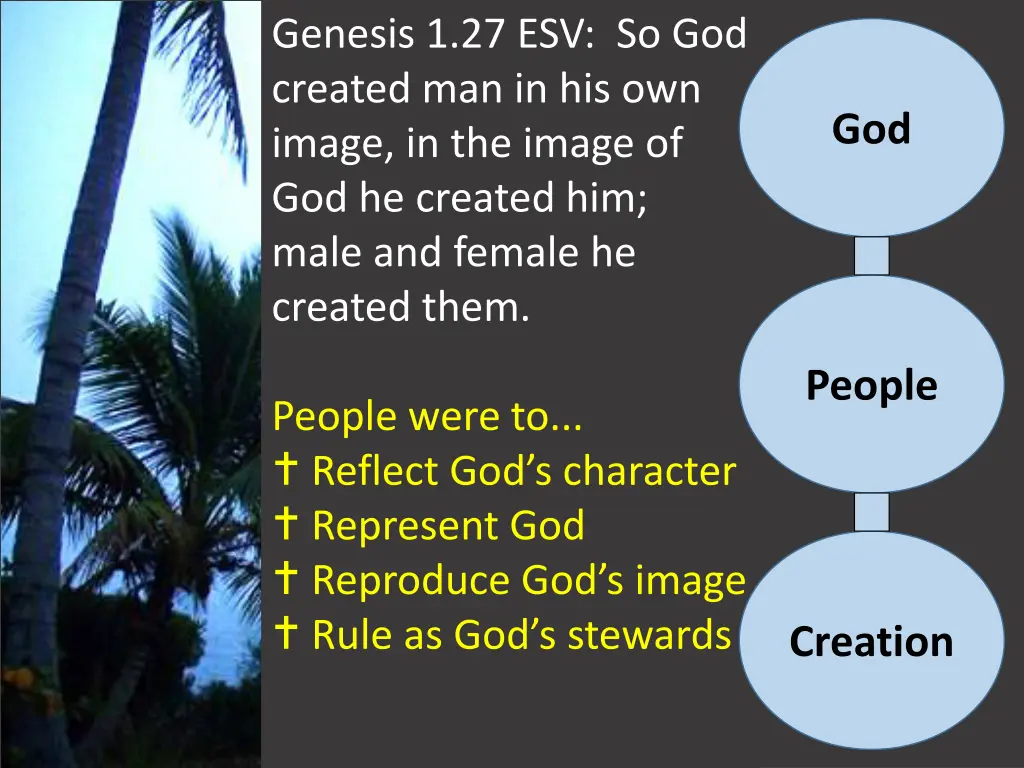 genesis 1 27 esv so god created