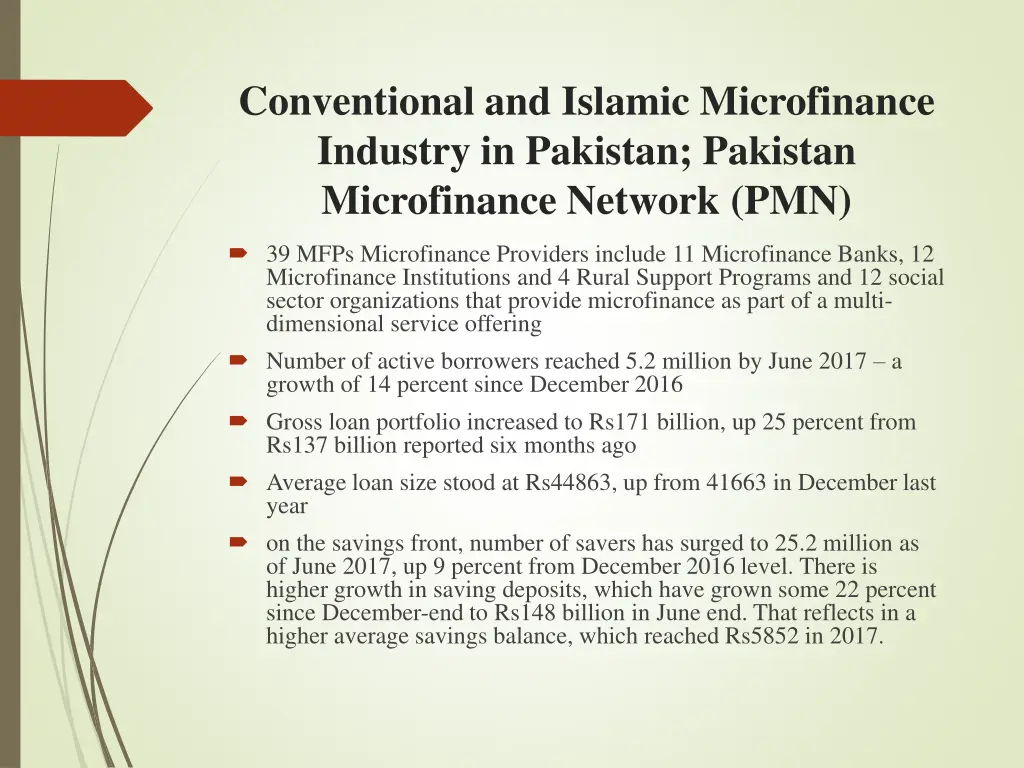 conventional and islamic microfinance industry