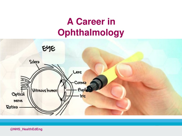 a career in ophthalmology