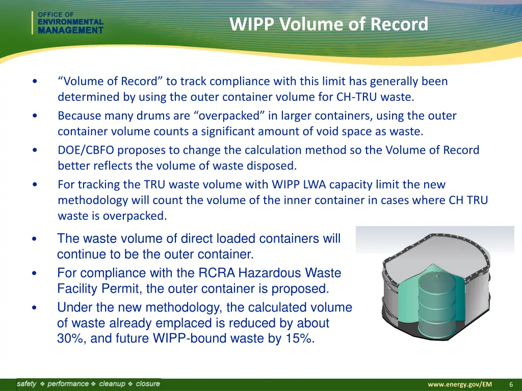 wipp volume of record