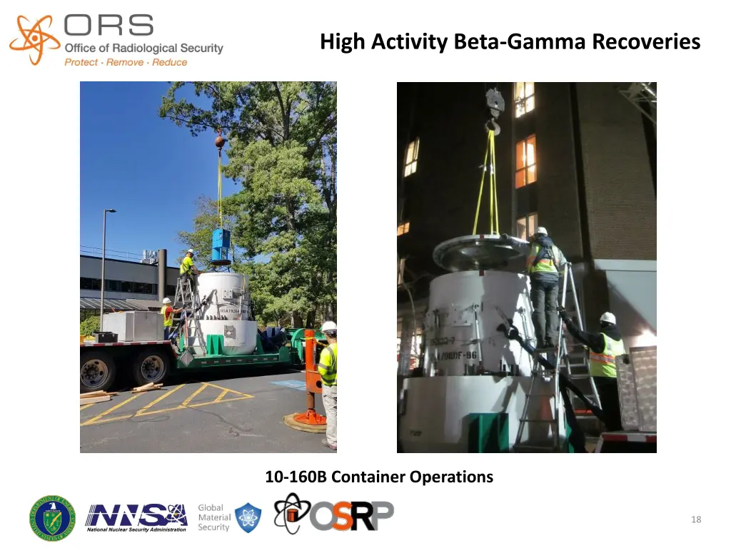 high activity beta gamma recoveries