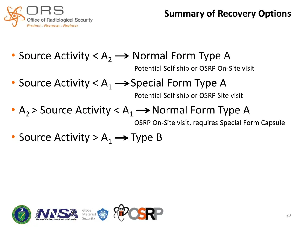 summary of recovery options