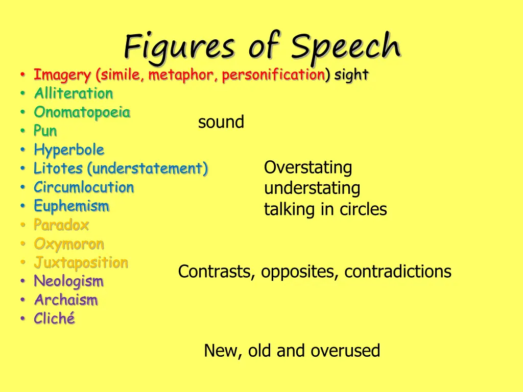 figures of speech imagery simile metaphor