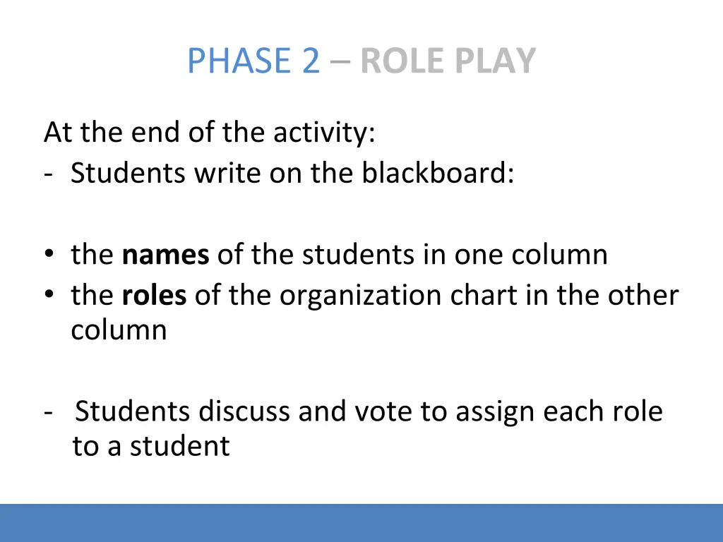 phase 2 role play 3