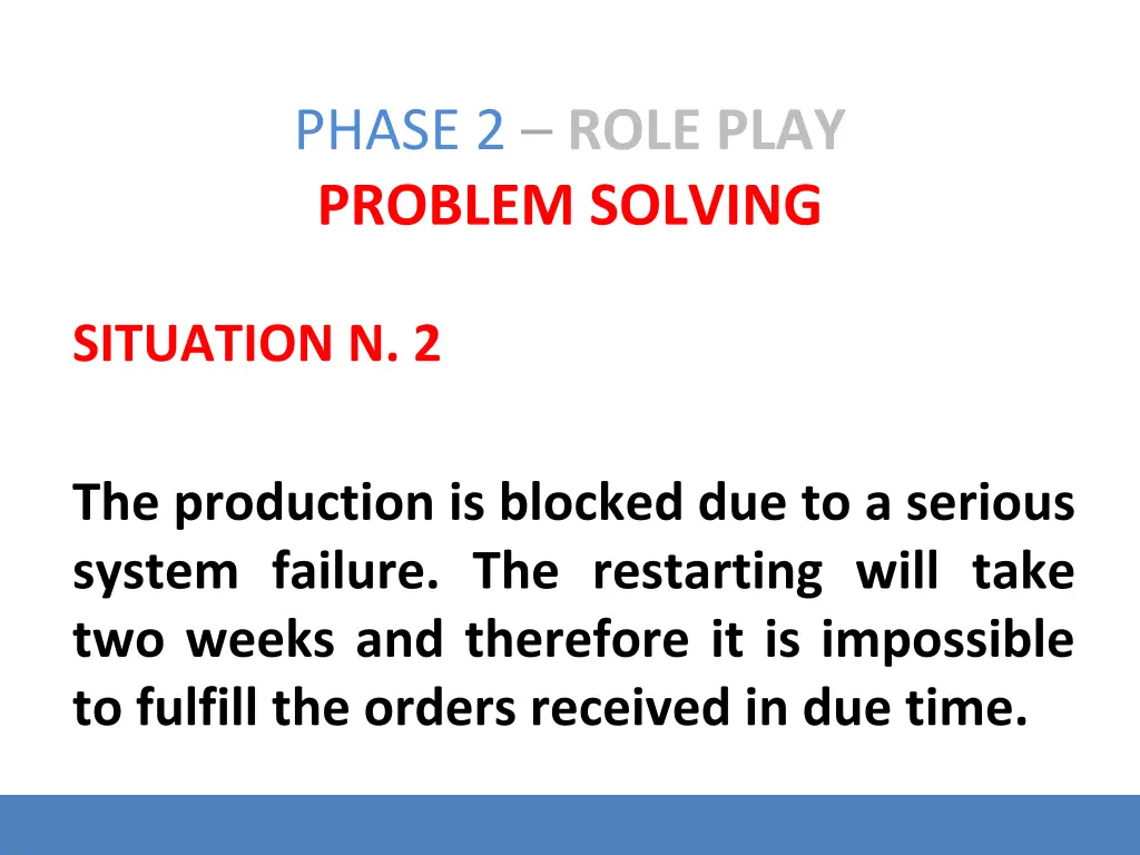 phase 2 role play problem solving 1