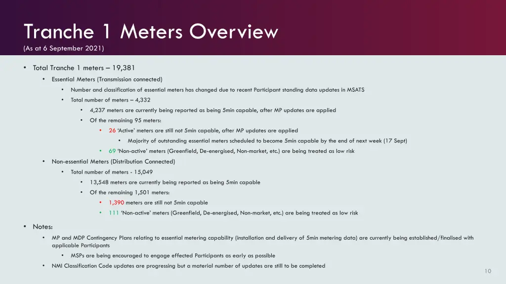 tranche 1 meters overview as at 6 september 2021