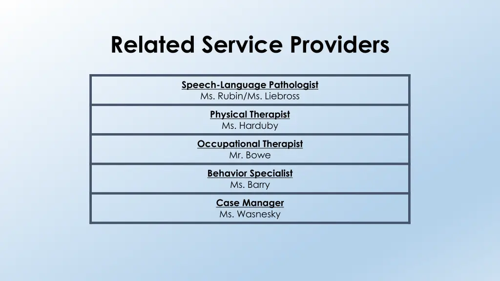 related service providers