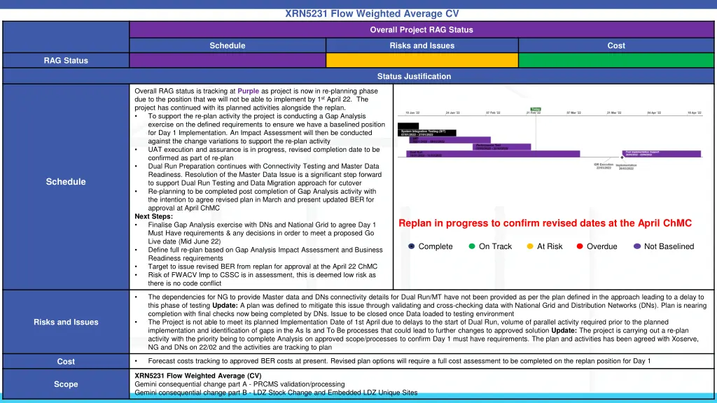 xrn5231 flow weighted average cv 1