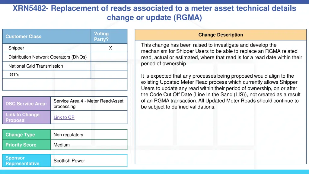 xrn5482 replacement of reads associated