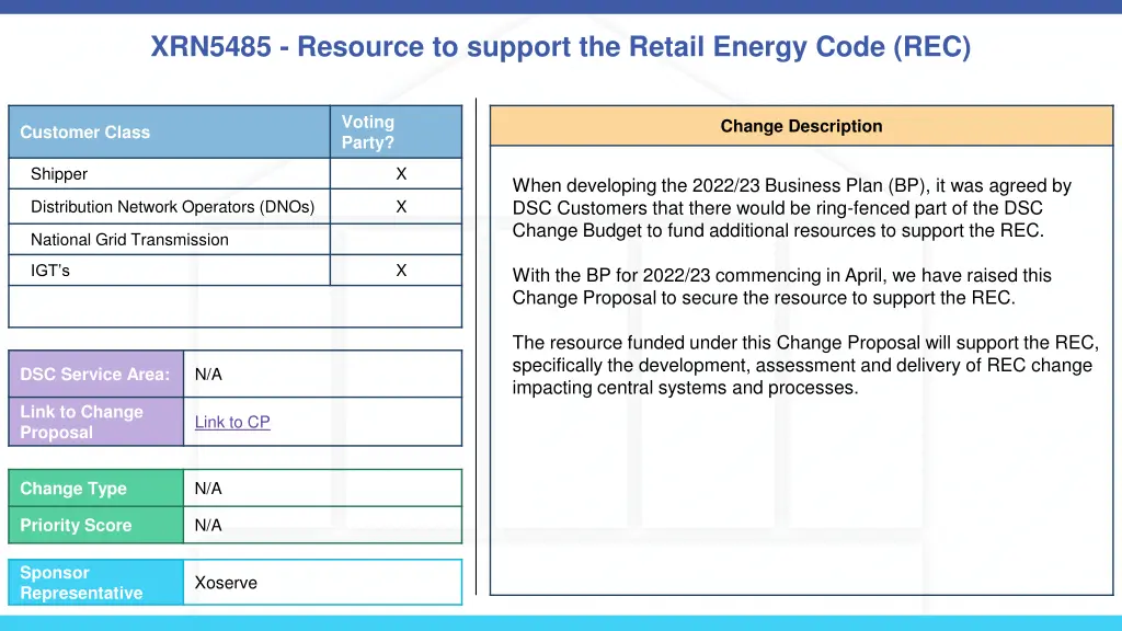 xrn5485 resource to support the retail energy