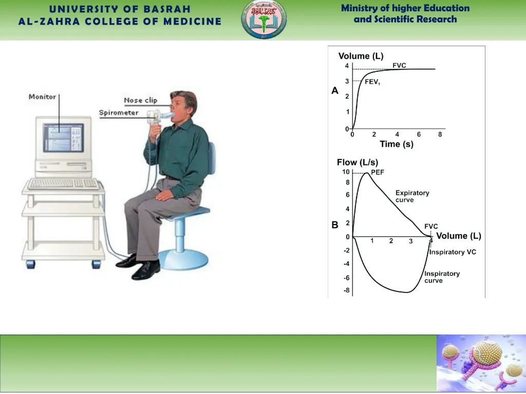 ministry of higher education and scientific 12