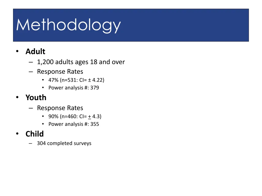 methodology 1