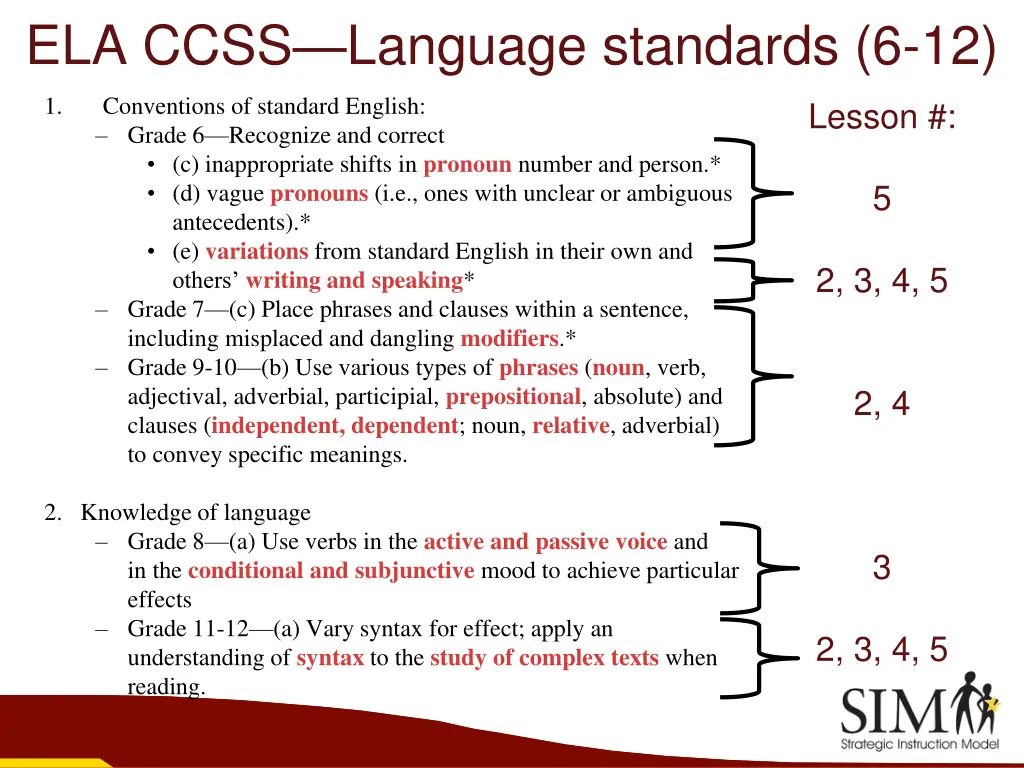 ela ccss language standards 6 12