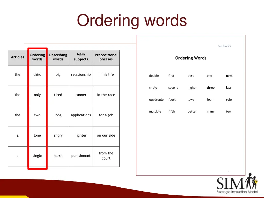 ordering words