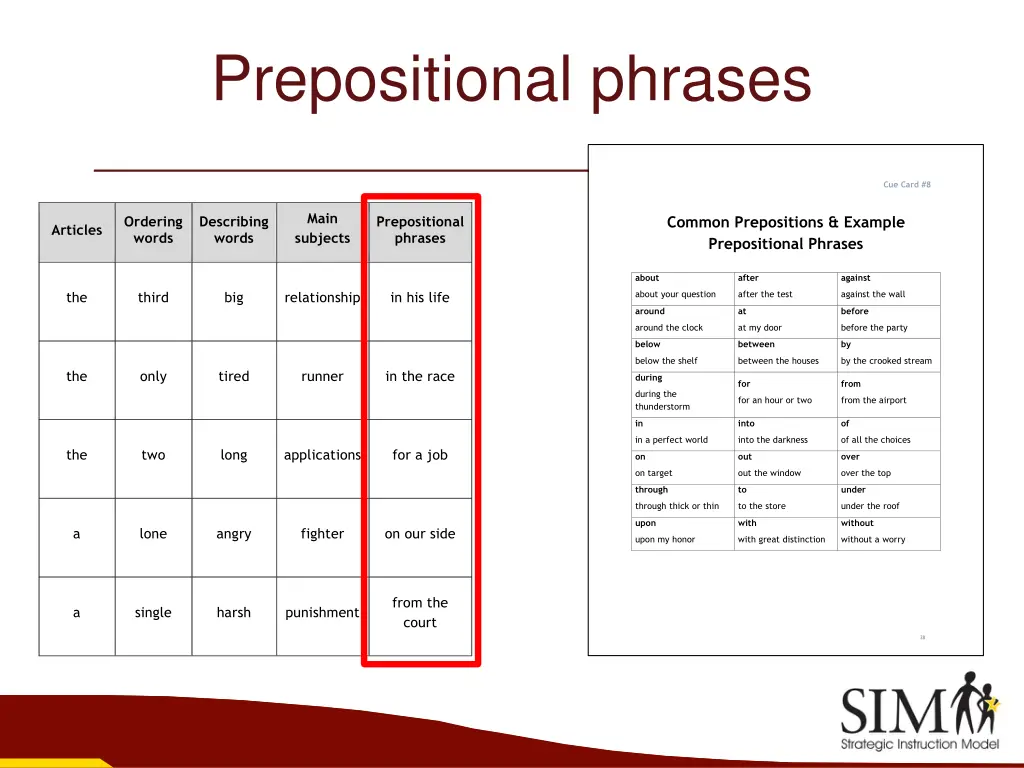 prepositional phrases cue card 5