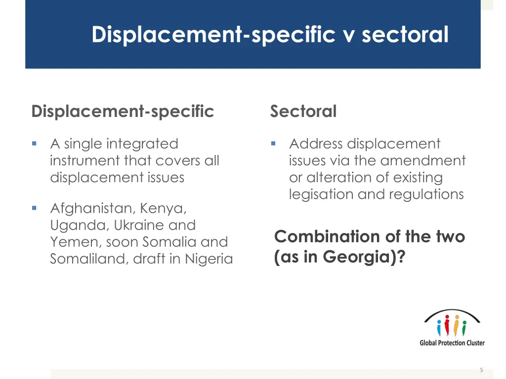 displacement specific v sectoral