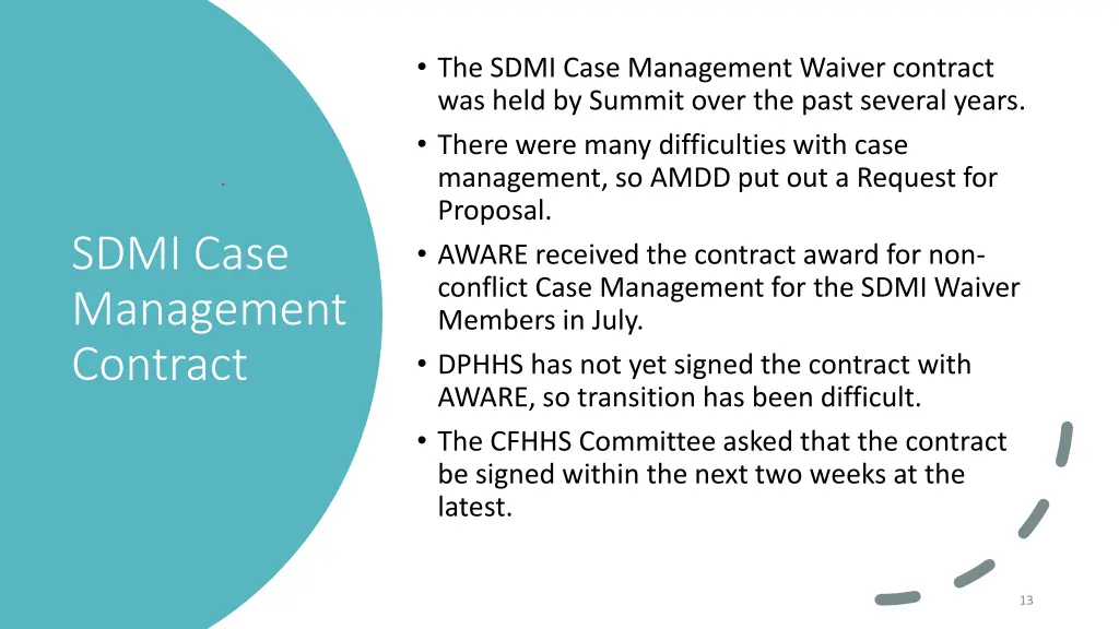 the sdmi case management waiver contract was held