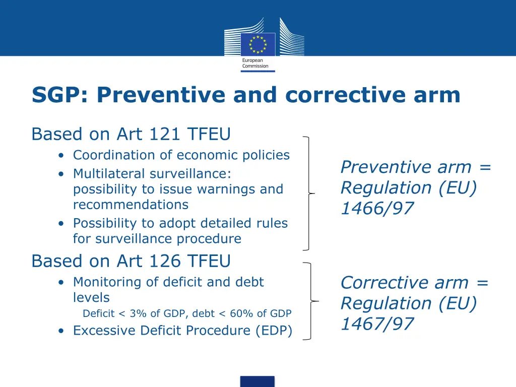 sgp preventive and corrective arm