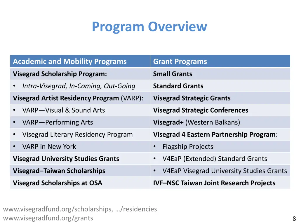 program overview