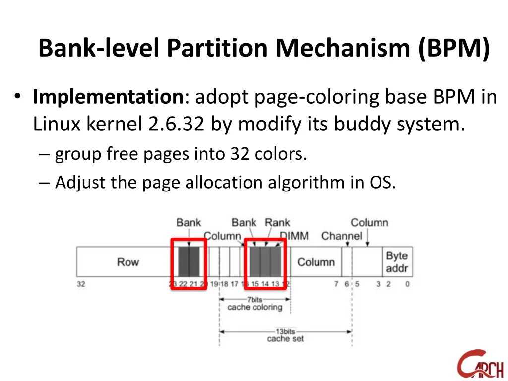 bank level partition mechanism bpm