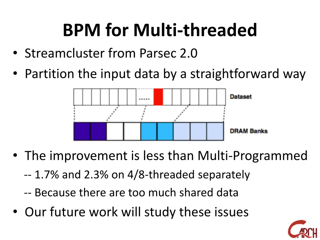 bpm for multi threaded streamcluster from parsec