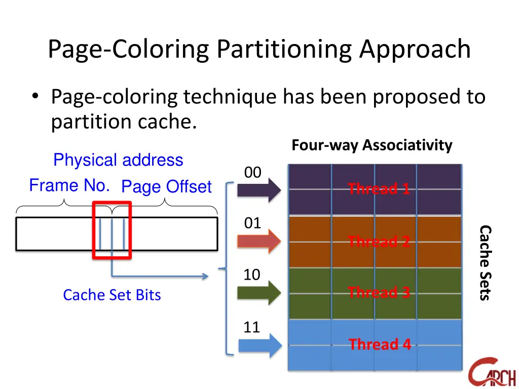 page coloring partitioning approach