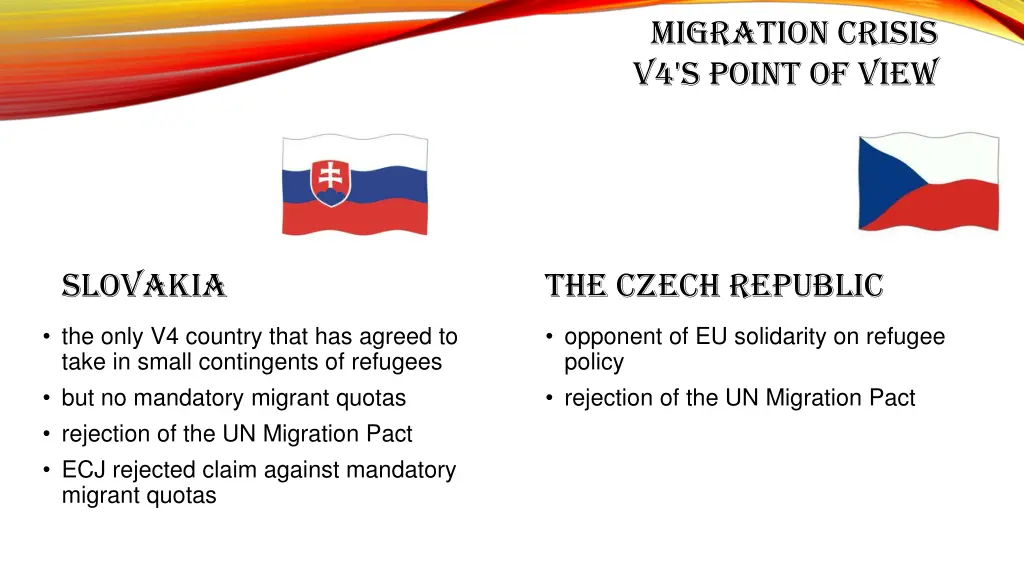 migration crisis v4 s point of view