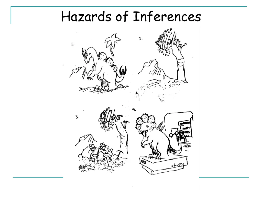 hazards of inferences