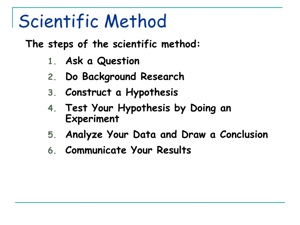 scientific method the steps of the scientific