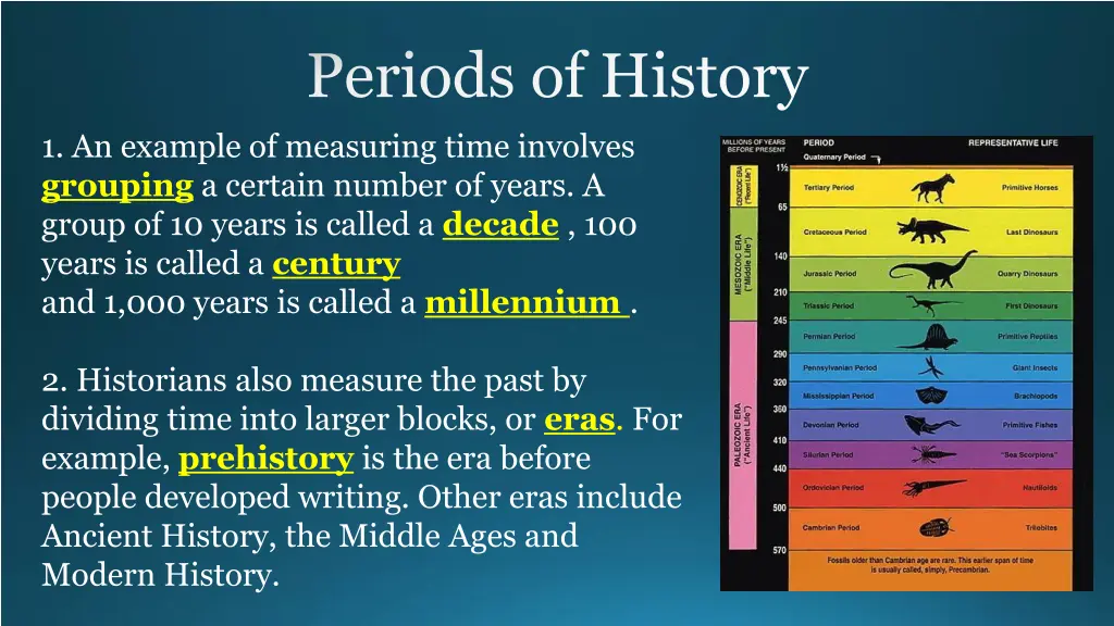 periods of history