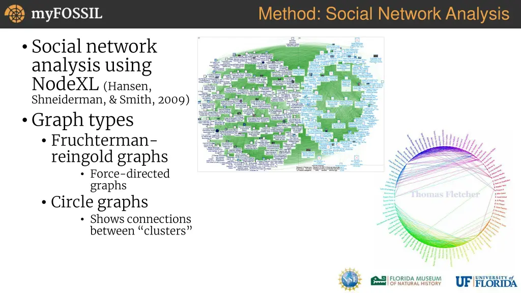 method social network analysis