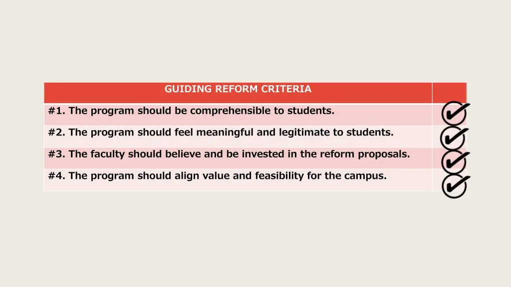 guiding reform criteria 1