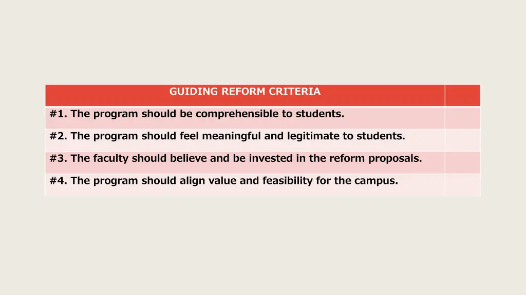 guiding reform criteria