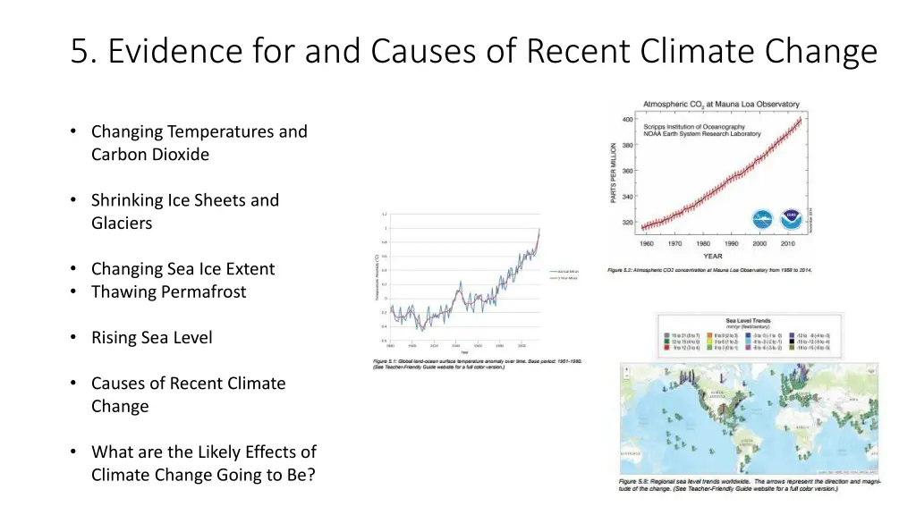 5 evidence for and causes of recent climate change