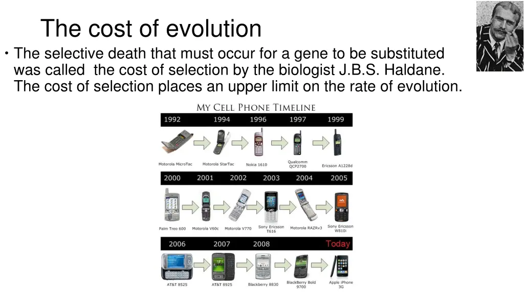 the cost of evolution the selective death that