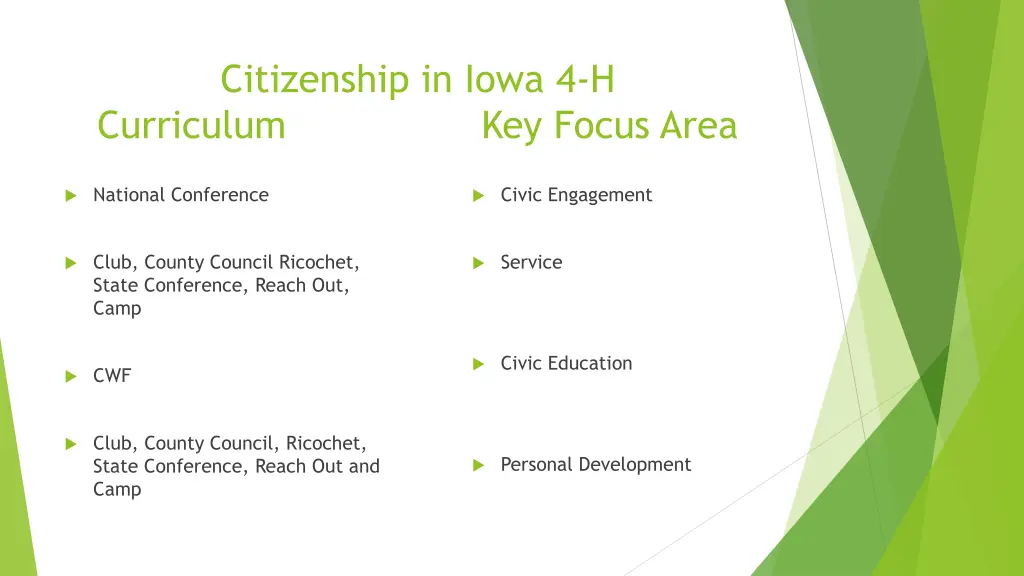 citizenship in iowa 4 h curriculum key focus area