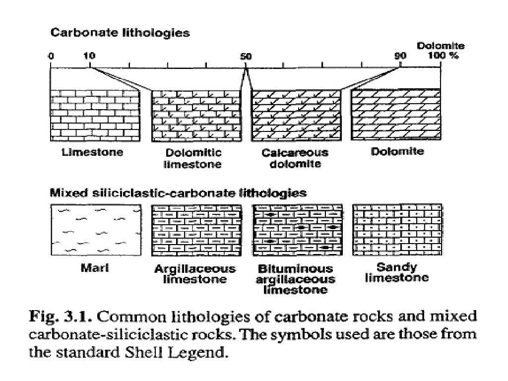 slide14