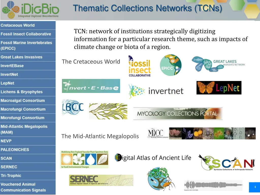 thematic collections networks tcns