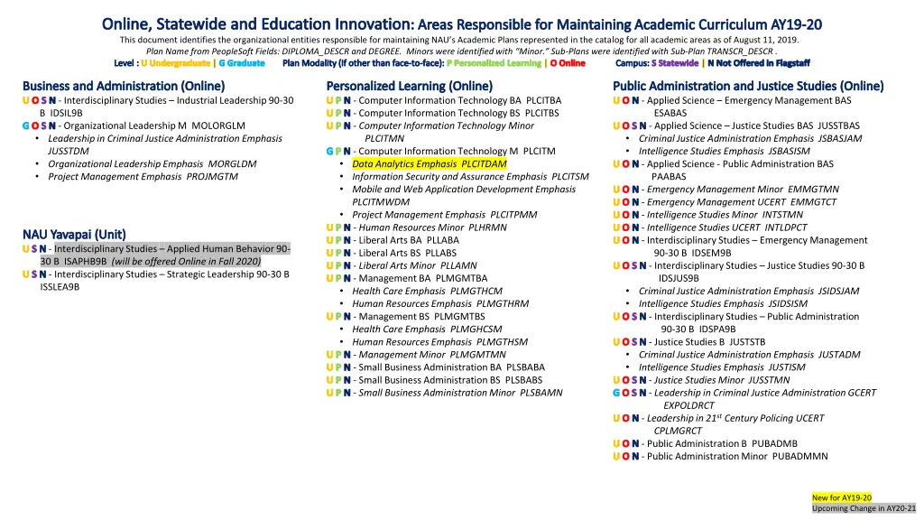 online statewide and education innovation areas