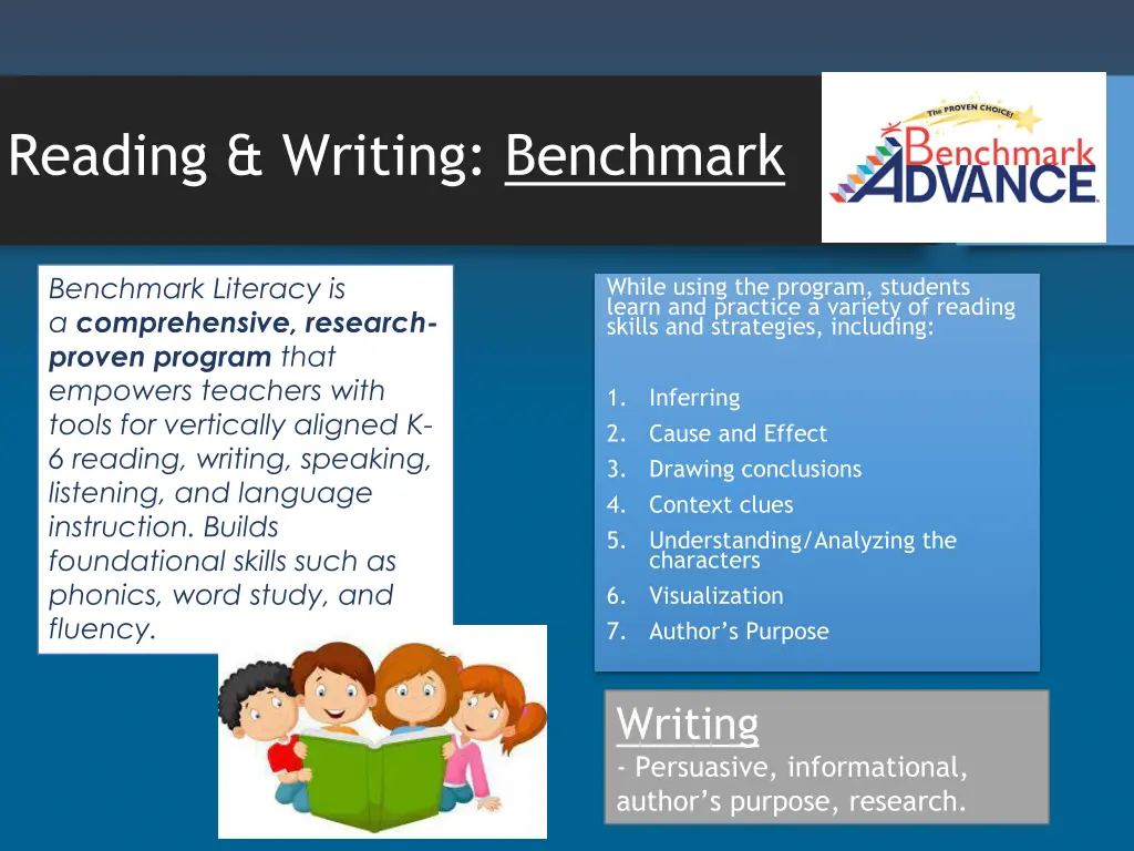 reading writing benchmark