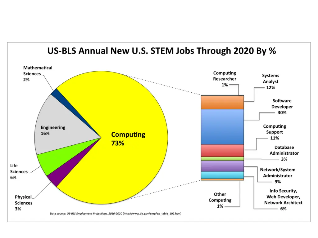 slide25