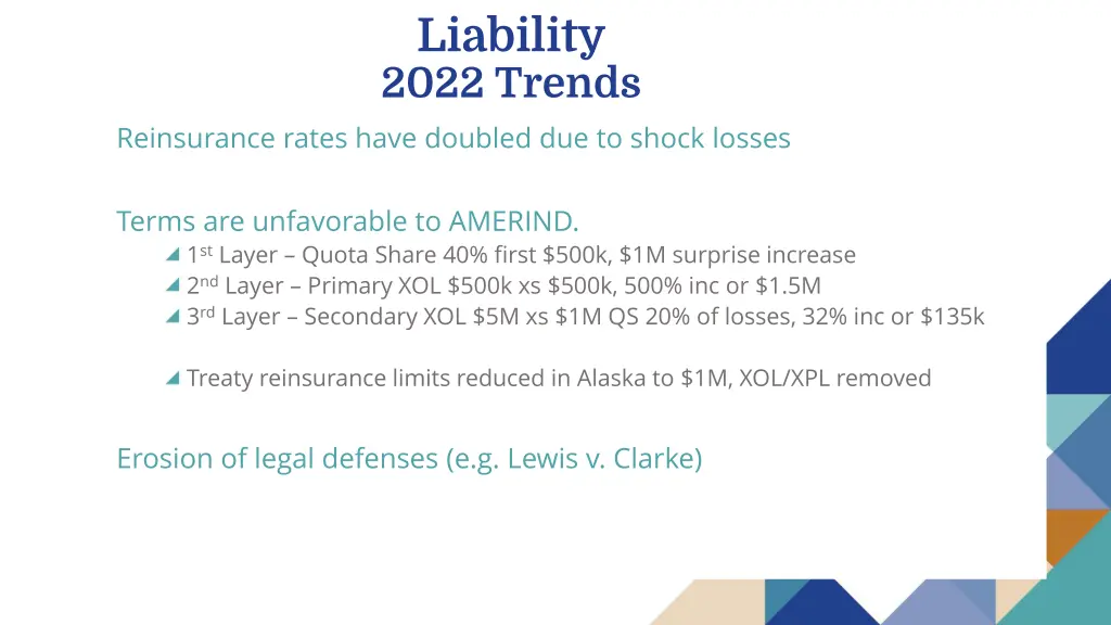 liability 2022 trends