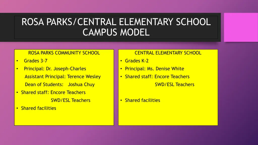 rosa parks central elementary school campus model