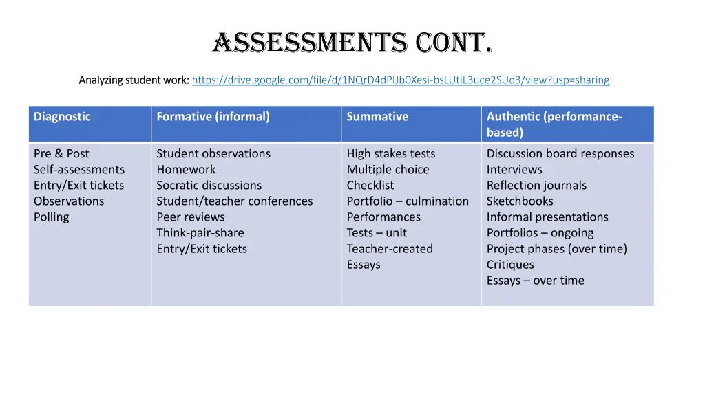 assessments cont