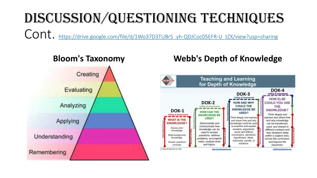 discussion questioning techniques cont https