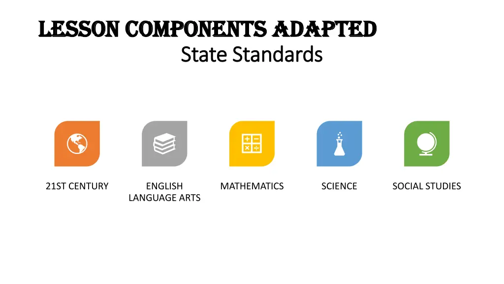 lesson components adapted lesson components 4